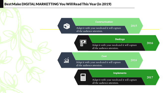 Digital marketing slide with interconnected green banners, each with an icon and a year, arranged vertically.