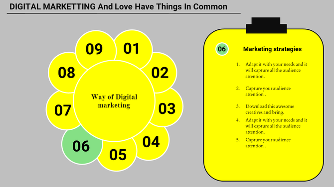 Digital marketing slide with a yellow petal shaped diagram labeled 01 to 09 and a clipboard style text box on the right.