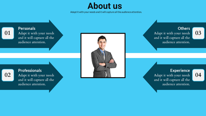 About Us PowerPoint slide featuring four categories Personals, Professionals, Experience, and Others, with a central image.