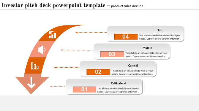 Investor pitch deck slide showing a downward flow chart representing product sales decline through four stages with icons.