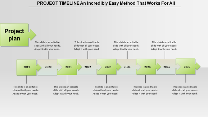Horizontal project timeline with green and gray arrows labeled from 2019 to 2027, on a light background.