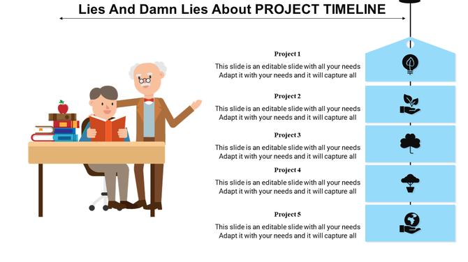 Illustration of a teacher, student at a desk, and a vertical project timeline with icons, representing five project steps.