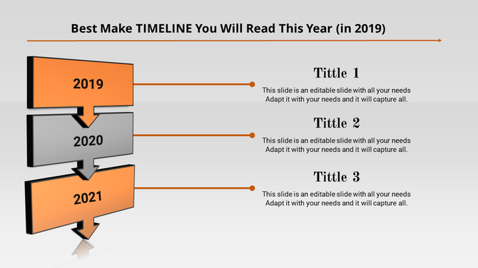 Vertical timeline with orange arrows and blocks for 2019, 2020, and 2021, connected to text descriptions.