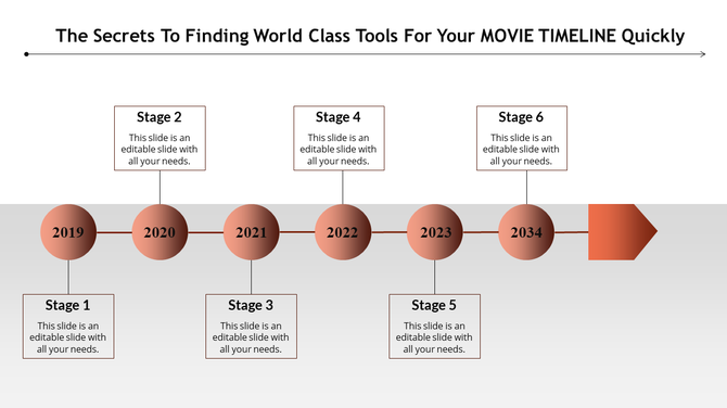 Horizontal timeline with six brown circles and text boxes, and an arrowhead pointing to the right, on a gray background.