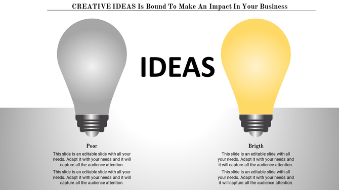 Side-by-side comparison of a gray and yellow light bulb on a gradient backdrop, each containing text below.