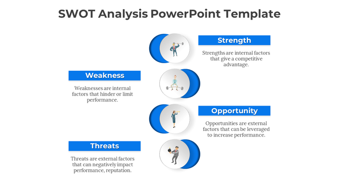 SWOT analysis slide featuring blue headers with circular icons, and descriptions aligned vertically.