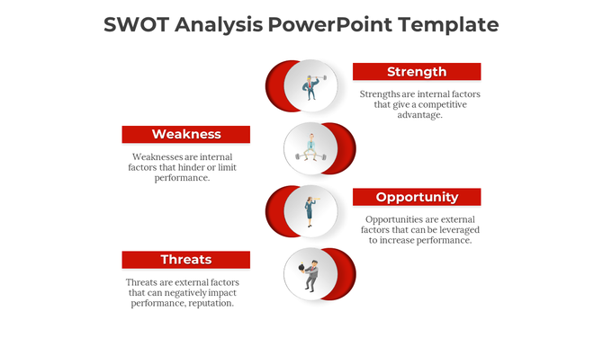 SWOT slide featuring four red rectangular labels, paired with circular icons with illustrations, arranged vertically.