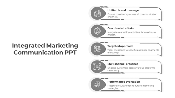 Series of five gray steps, each containing an icon and a brief description, arranged in a vertical format.