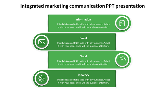 Slide highlighting elements of integrated marketing communication including information, email, cloud, and topology.