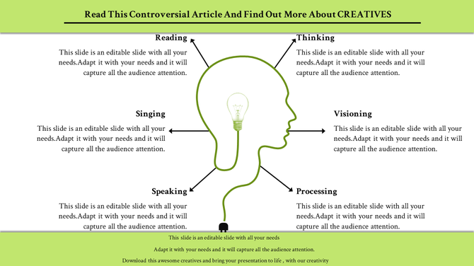 Green profile outline with a central light bulb, highlighting six creative actions with labeled arrows pointing outward.