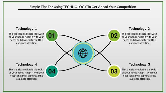 Technology PowerPoint slide with a central globe and four connected technology sections, each with placeholder text.