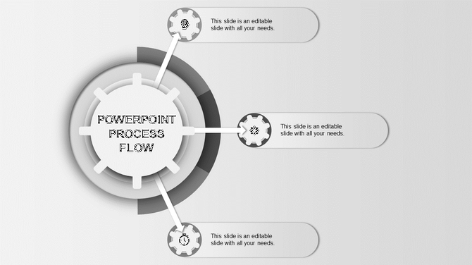 Gray toned process flow diagram with a circular hub, featuring gears and three connected rounded text boxes.