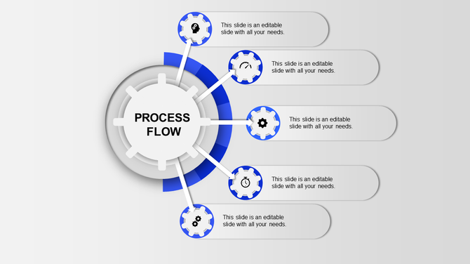 Process flow infographic featuring blue gears radiating from a central hub with linked captions areas.