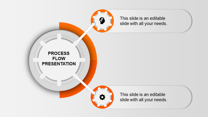 White circular centerpiece with orange arc accents, connected to two gear elements and text boxes on a gray backdrop.