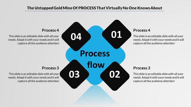 Process flow template with four black numbered diamond nodes around a central blue shape, each containing text.