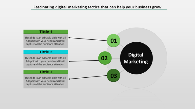 Three-step digital marketing diagram with green circles and title boxes connected to a central black circle.