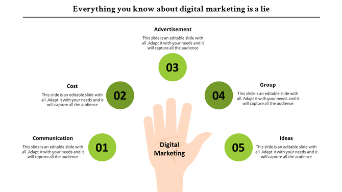 Digital marketing slide with a hand illustration at the center, surrounded by five numbered green circular points.