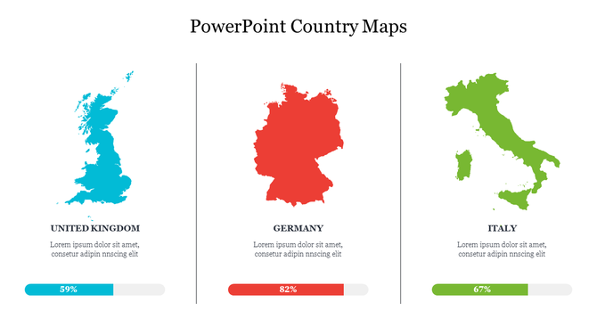 Country maps of the UK, Germany, and Italy in blue, red, and green, each labeled with percentage progress bars.