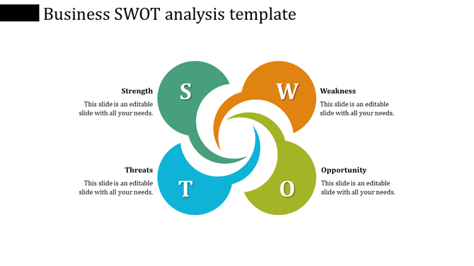 Business SWOT analysis template with four curved segments in green, orange, yellow, and blue.