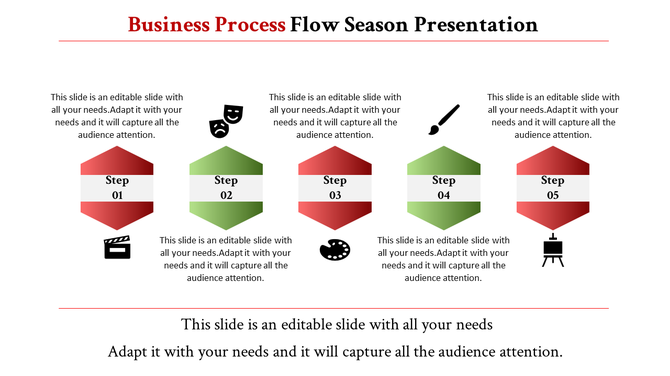 Business process steps with icons depicting film, theater, art tools, and a presentation, arranged in a sequence