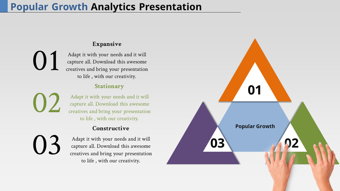 Popular growth with three numbered triangles and descriptions for expansive, stationary, and constructive concepts.