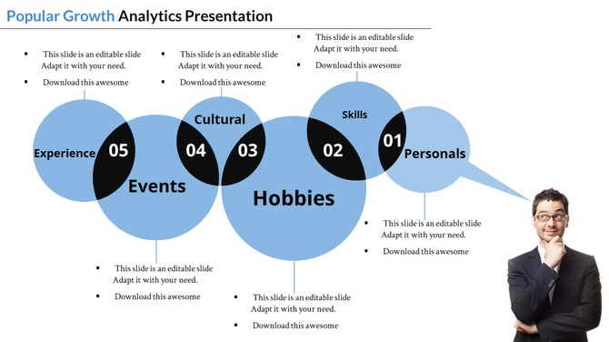 A business presentation template showing a Venn diagram for experience, events, skills, hobbies, and personal categories.