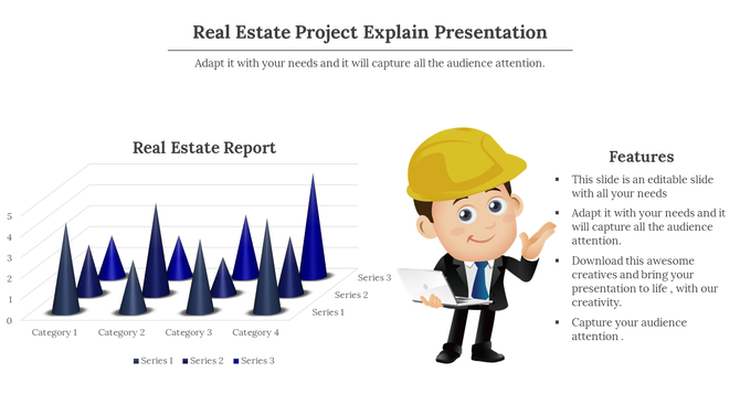 Real estate report slide with blue cone chart data and a cartoon character in a construction helmet.