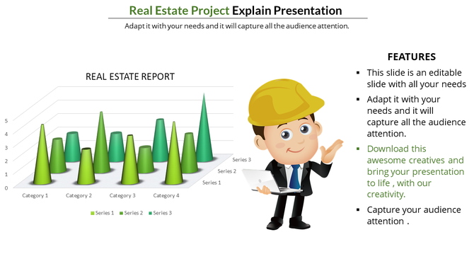 Real estate project presentation slide with 3D bar chart displaying categories and series for a real estate report.