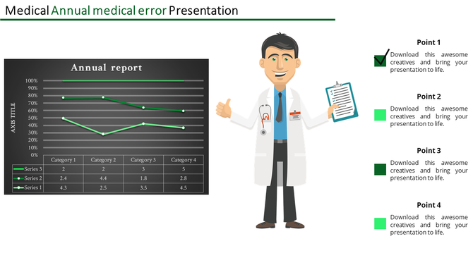 Medical-themed slide featuring a doctor holding a clipboard next to a line graph showing report with placeholder text areas.