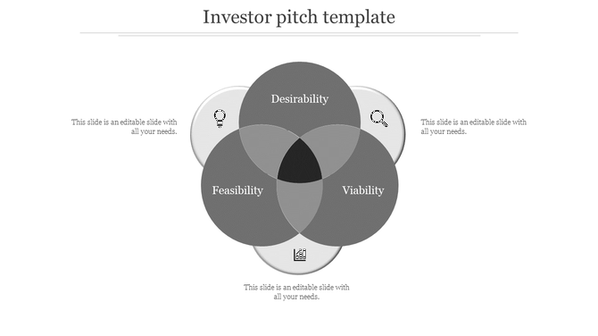 Investor pitch PowerPoint template with a grey Venn diagram showing Desirability, Feasibility, and Viability with icons.