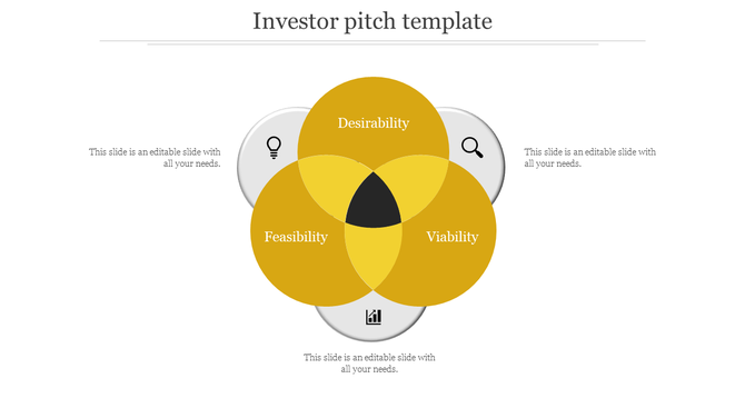 Venn diagram with three yellow circles arranged symmetrically, overlapping at the center on a light backdrop.