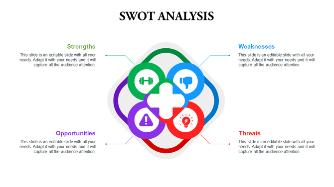 SWOT analysis graphic with green, blue, purple, and red sections, each labeled with text and icons.