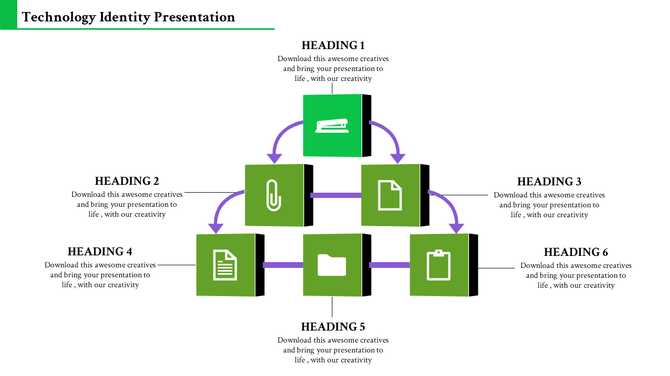 Infographic showing six green cubes with technology-related icons, arranged in a flowchart with labeled headings.