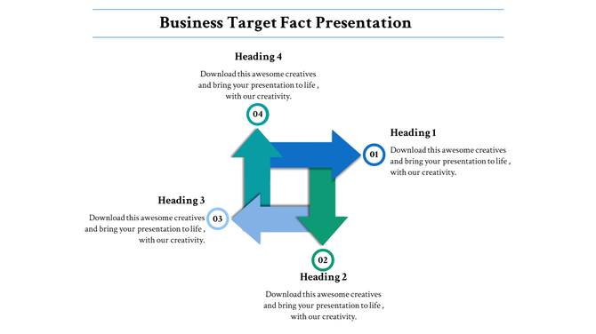 Slide with four interlinked blue and green arrows forming a square, labeled with headings for business targets.
