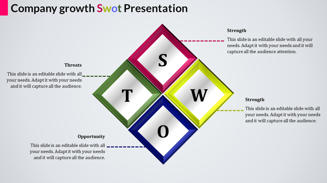 SWOT analysis layout showing four colored diamond sections for Strength, Weakness, Opportunity, and Threat with labels.