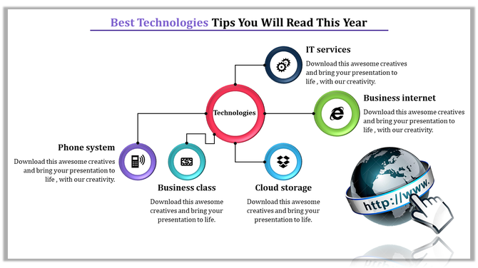 Technology themed infographic with colored circular icons linked by lines, and a globe with a pointer icon at the bottom.