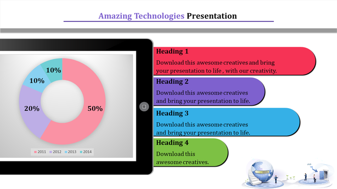 Technology PowerPoint slide showing a pie chart with percentage data and text fields for headings.
