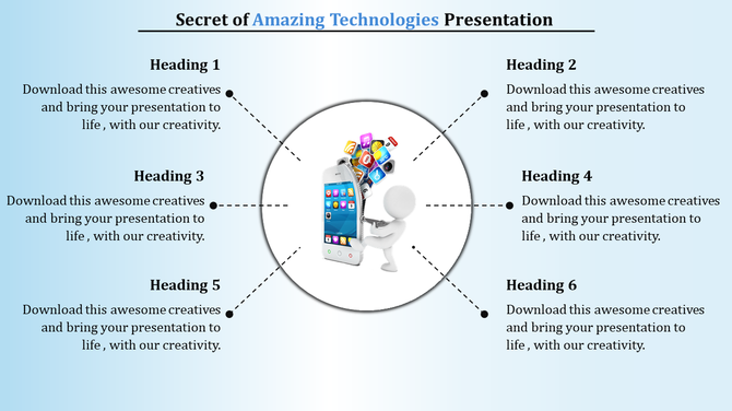 Diagram showing six labeled tech headings with dotted connectors to a central smartphone and app icon illustration.