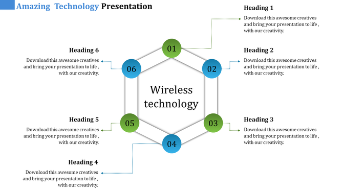 Wireless technology infographic with a hexagon in the center, connected to six circular nodes numbered 01 to 06.