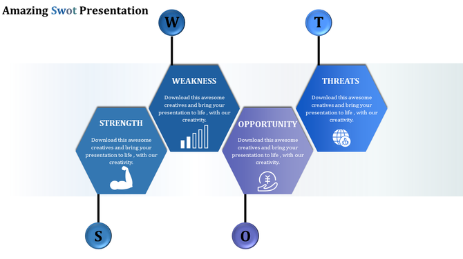SWOT layout with four interconnected hexagons and circular icons for each category on a light gradient background.