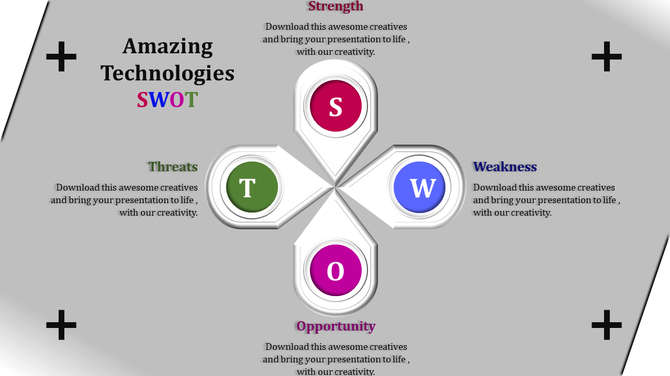 SWOT analysis PowerPoint template with colorful icons for Strengths, Weaknesses, Opportunities, and Threats with text area.