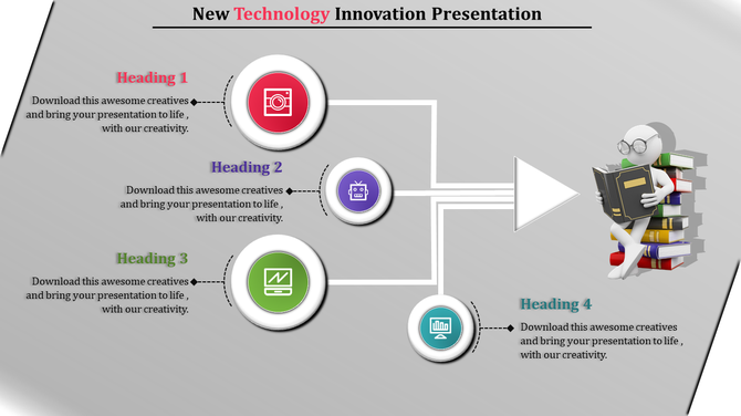 Technology presentation with four color coded circular icons connected by arrows, pointing to a 3D figure reading books.