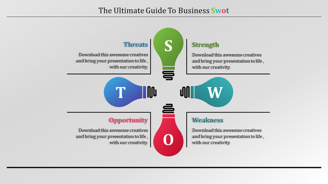 A business SWOT analysis template with colorful lightbulb icons representing Strength, Weakness, Opportunity, and Threats.
