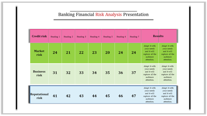 Download Financial Analysis PowerPoint Presentation