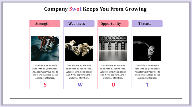 SWOT analysis slide from strength to threat categories, each paired with distinct black-and-white images.