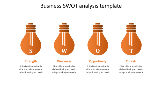 Business SWOT analysis PPT template with orange lightbulb icons for strength, weakness, opportunity, and threats with text.