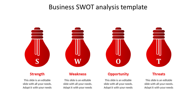 Slide with four red lightbulb icons, each representing a SWOT factor with labels and text below.