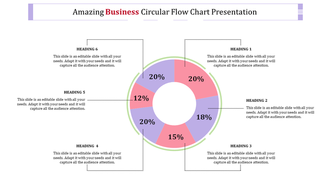 Slide showcasing a colorful ring chart with six labeled sections in pink and purple, featuring percentages and detailed text.