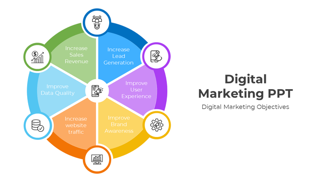 Slide showcasing digital marketing goals with icons representing topics.