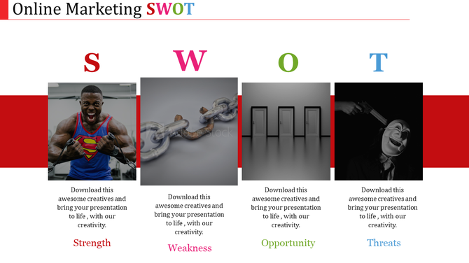 SWOT analysis slide with four sections strength, weakness, opportunity, and threats masked person with a gun.